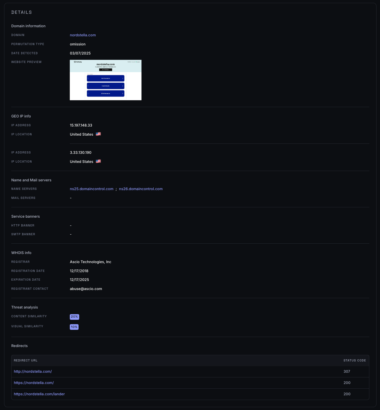 Domain Squatting detailed view
